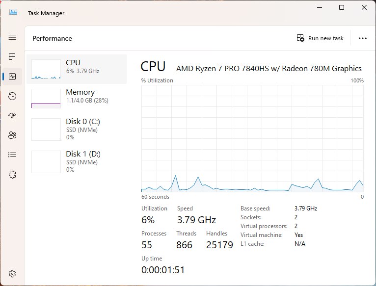Ghost Win 11 Lite
